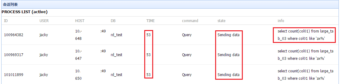 慢 SQL 汇总