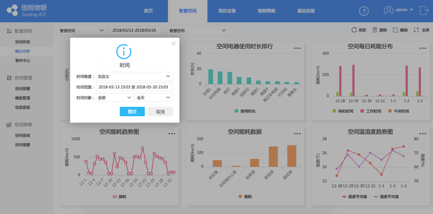 历史能耗查询