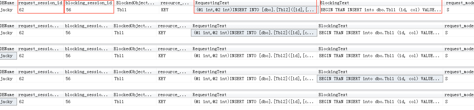 SQL Server阻塞