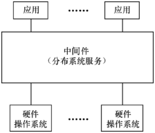 凯铧互联,阿里云代理