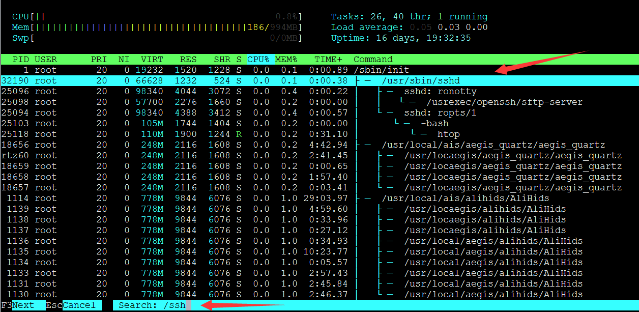 Linux 系统负载查询