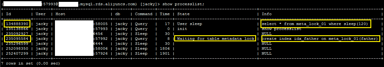 MySQL 表上 Metadata lock 的产生和处理