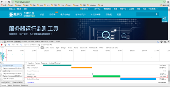 阿里云虚拟主机从共享版升级到了独享版变慢的原因